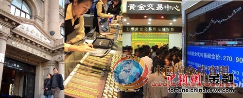 部分炒金平臺暗藏貓膩 透視四大最常見“黑洞”