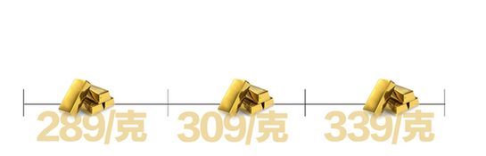 0 米 100 200 米 300 米 米