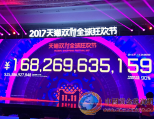 2017年天貓雙十一1682億元收官，珠寶品類異軍突起！