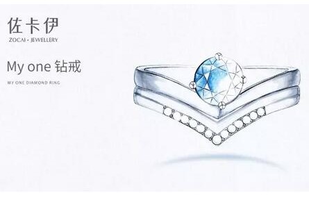 求婚鉆戒價(jià)格