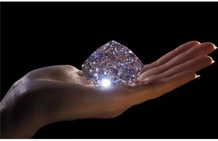 一克拉等于多少克