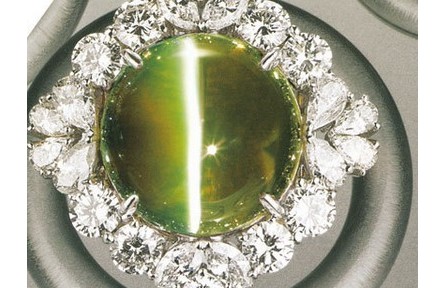 寶石攻略 金綠寶石種類及鑒別真假方法