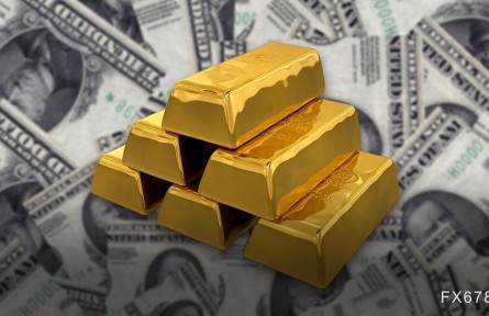 黃金交易提醒：利空出盡！美元漲勢受阻，黃金多頭的機會來了？