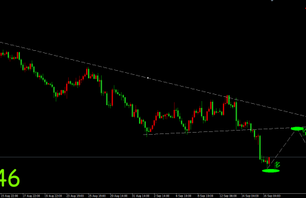 金榮中國(guó)：金價(jià)暴跌恐慌情緒蔓延，低位多單謹(jǐn)慎持倉(cāng)交易。