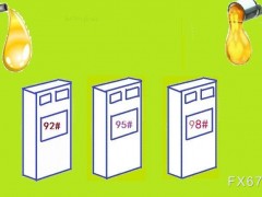 美國汽油價格回落逾25% 拜登仍不滿意 要求油氣公司降價