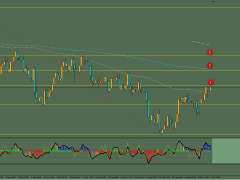 方萍萍：10月04日原油交易策略
