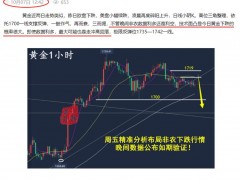 萬(wàn)錦晟10.9周評(píng)：非農(nóng)精準(zhǔn)把握收獲滿滿，下周黃金跌勢(shì)或有延續(xù)