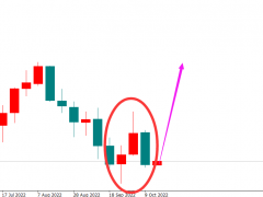 金界傳奇：黃金守住1640則堅決看漲?。。?></a></td>
<td align=