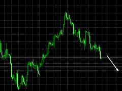 頭狼：原油空單止盈83一線，空單四連勝結(jié)束戰(zhàn)斗