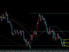 金榮中國(guó):美聯(lián)儲(chǔ)重申抑制高通脹的決心，金價(jià)反彈維持仍陷底部整理
