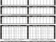 2022年6月24日最新Rapaport國際鉆石報(bào)價(jià)單（圖文）