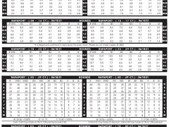 2021年6月18日最新Rapaport國(guó)際鉆石報(bào)價(jià)單（圖文）