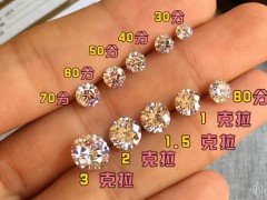 不同預(yù)算怎么選鉆戒？