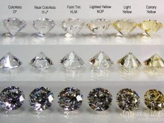 鉆石顏色等級低怎么鑲嵌好看？有沒有令鉆石顯白的戒托或鑲嵌方式？