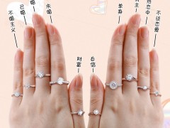 戒指戴法的含義圖解 不同手指戴戒指的意義