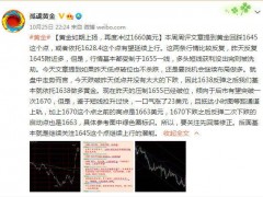 【孤魂黃金】黃金周二收陽，能否收復(fù)1663依然還是關(guān)鍵