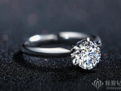 戒指佩戴在不同手指還有不一樣的保健作用？