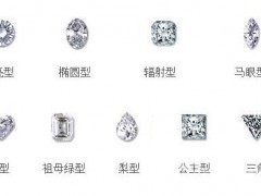 同等級的GIA鉆石價格不同，影響鉆石價格的因素都有哪些？