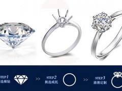 裸鉆定制要多久？ 裸鉆定制時(shí)間流程介紹