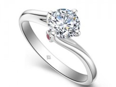 戒指買大點還是買小點，還是正好最合適呢？