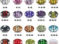 鋯石價格怎么樣|鋯石價格及圖片