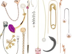 單邊耳環(huán) 又一時尚ICON誕生