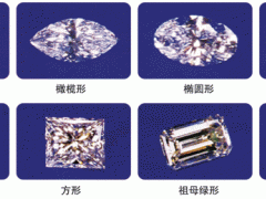 異形鉆價(jià)值高于圓鉆或是噱頭