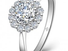 鉆石選多大?什么等級?不同消費(fèi)者的選鉆攻略