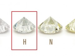 H色鉆石好嗎?鉆石顏色等級是如何劃分的?