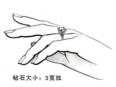 購買克拉鉆石鉆戒收藏 保值嗎