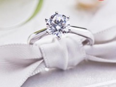 au750是什么金，G750是什么金？金屬材質(zhì)答疑篇