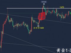 萬錦晟10.28黃金周線收官謹(jǐn)慎追多，黃金高位橫盤或?qū)⑥D(zhuǎn)跌！