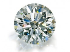 各種寶石所代表的寓意是什么？