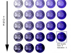 坦桑石什么顏色最好?坦桑石分級