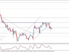 銀價確認跌破重要支撐！白銀日內(nèi)交易分析：銀價恐遭遇更大拋售