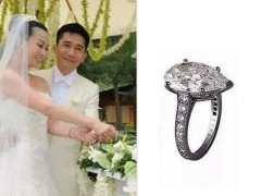 12克拉鉆戒市場價格