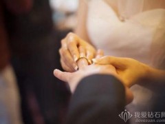 結(jié)婚為什么要戴結(jié)婚戒指