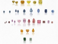 CINDY CHAO 藝術(shù)珠寶推出“稀世·傳承──藝術(shù)彩鉆”高級(jí)珠寶系列