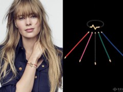 路易威登Louis Vuitton推出LV Volt新作：幾何元素