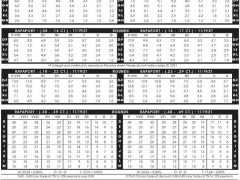 2021年11月19日最新Rapaport國(guó)際鉆石報(bào)價(jià)單（圖文）