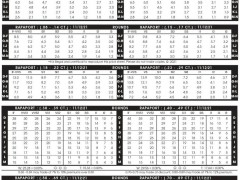 2021年11月12日最新Rapaport國(guó)際鉆石報(bào)價(jià)單（圖文）
