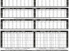2021年11月5日最新Rapaport國(guó)際鉆石報(bào)價(jià)單（圖文）