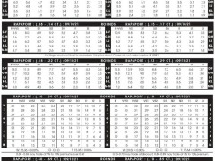 2021年9月10日最新Rapaport國(guó)際鉆石報(bào)價(jià)單（圖文）