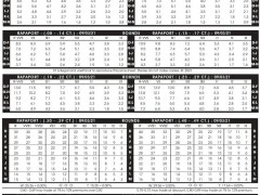 2021年9月3日最新Rapaport國(guó)際鉆石報(bào)價(jià)單（圖文）