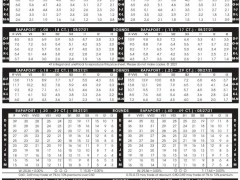 2021年8月27日最新Rapaport國(guó)際鉆石報(bào)價(jià)單（圖文）