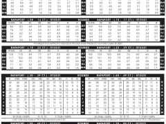 2021年7月23日最新Rapaport國際鉆石報(bào)價(jià)單（圖文）