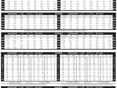 2021年7月16日最新Rapaport國(guó)際鉆石報(bào)價(jià)單（圖文）