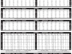 2021年7月9日最新Rapaport國(guó)際鉆石報(bào)價(jià)單（圖文）
