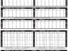 2021年7月2日最新Rapaport國(guó)際鉆石報(bào)價(jià)單（圖文）