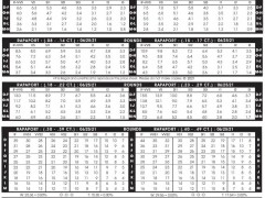 2021年6月25日最新Rapaport國(guó)際鉆石報(bào)價(jià)單（圖文）